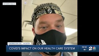 The impact of COVID-19 on Oklahoma's health care system
