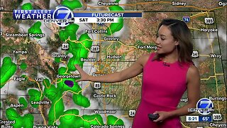 Scattered storms and showers this weekend