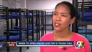 When should homeless shelters open for the winter?