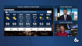 Scott Dorval's Idaho News 6 Forecast - Wednesday 4/21/21