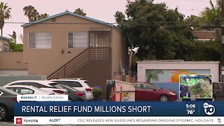 San Diego rent relief fund short millions