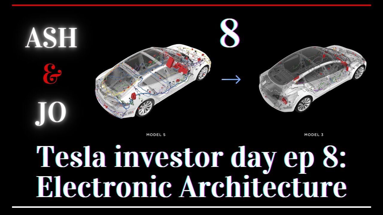 Tesla investor day ep 8 Electronic architecture