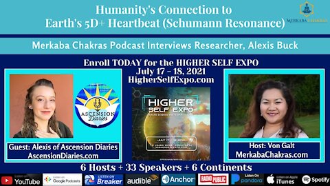 Humanity & Earth's 5D+ Heartbeat (Schumann Resonance) w/Alexis: Merkaba Chakras Podcast #61