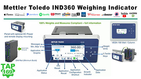 IND360: Next Gen Weighing Indicator from Mettler Toledo