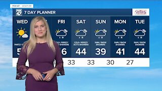 Noon Weather Forecast 11-10-21