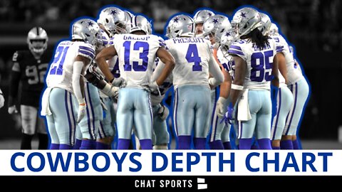 Dallas Cowboys Depth Chart Revealed After NFL Draft