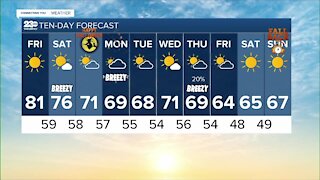 23ABC Weather for Friday, October 29, 2021