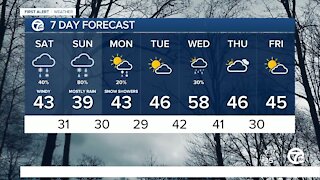 Metro Detroit Forecast: Accumulating snow Sunday. First of the season.