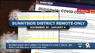 Sunnyside District returns to remote-only after Thanksgiving