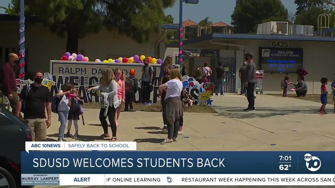 SDUSD elementary school return to campus