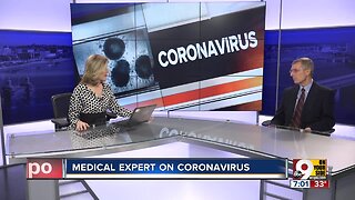 Doctor's perspective on coronavirus
