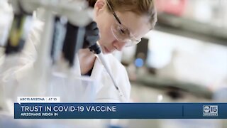 Trust in COVID-19 vaccine