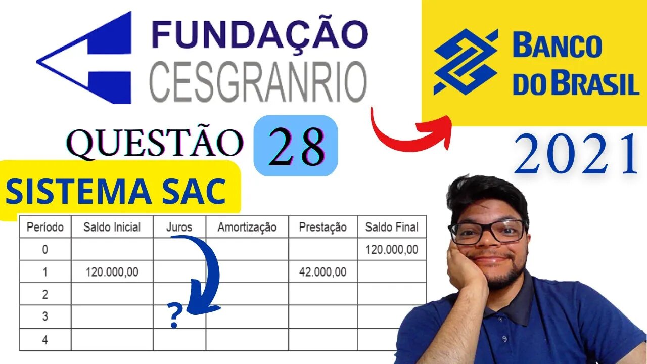 Questão 28 Do Banco Do Brasil 2021 | Matemática Financeira | Juros E ...