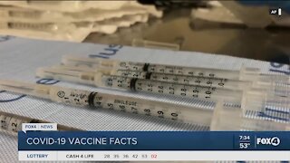 Covid-19 vaccine facts