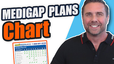 Medigap Plans - Which are Best?