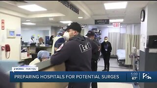 Preparing Hospitals For Potential Surges