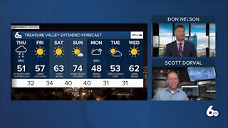 Scott Dorval's Idaho News 6 Forecast - Wednesday 3/24/21