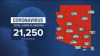 21,250 confirmed cases of COVID-19 reported in Arizona
