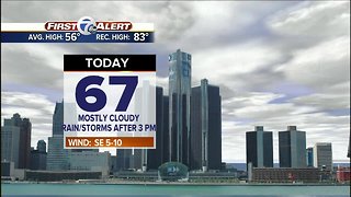 Mild today with rain chance