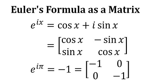 Euler's Formula as a Rotation Matrix