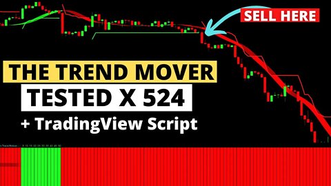 Trend Mover System - Crazy Gains + TradingView Automated Strategy