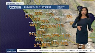 ABC 10News Pinpoint Weather for Sat. Nov. 27, 2021