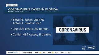 Latest Coronavirus cases in Southwest Florida