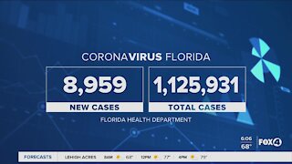 Coronavirus Cases in Florida as of Dec. 14th