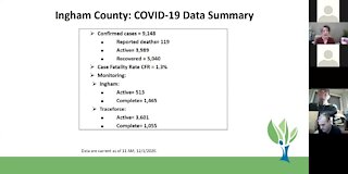 Ingham County Health Department Coronavirus Briefing - 12/1/20