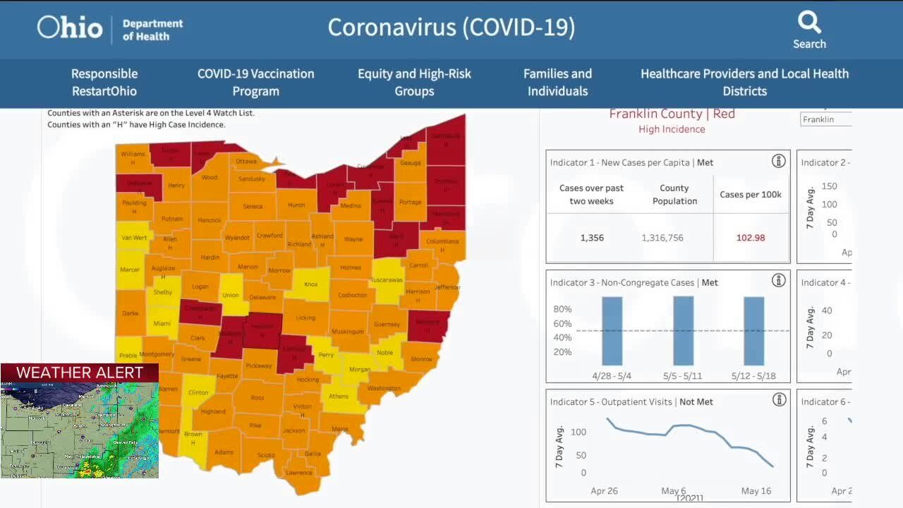 Ohio Dept. of Health announces sudden end to colorcoded Public Health