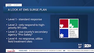 Kern County implements emergency medical services system surge plan for 9-1-1 calls