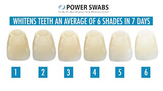 Enjoy a winter whiter smile with Power Swabs