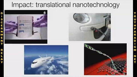 NanoTech Relay 22