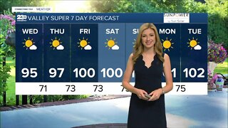 23ABC Weather for Wednesday, Aug. 10, 2022