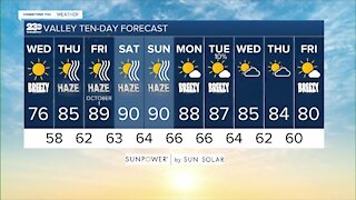 23ABC Weather for Wednesday, September 29, 2021