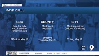 Mayor, city council to discuss local mask ordinance Tuesday
