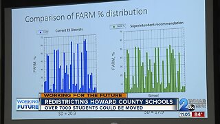Redistricting Howard County Schools