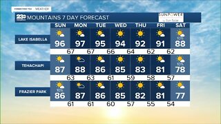 23ABC Weather for Wednesday, September 25, 2022