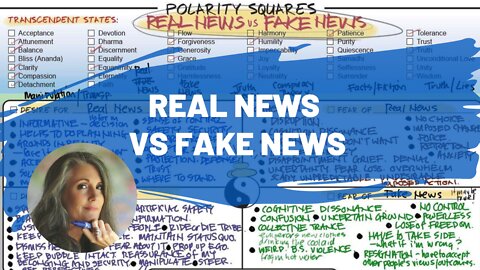 Real News vs Fake News