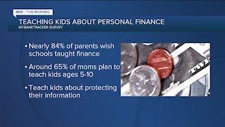 Kids And Personal Finance