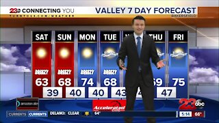 23ABC Evening weather update February 26, 2021