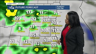 Milwaukee weather Sunday: Cloudy and breezy with scattered showers