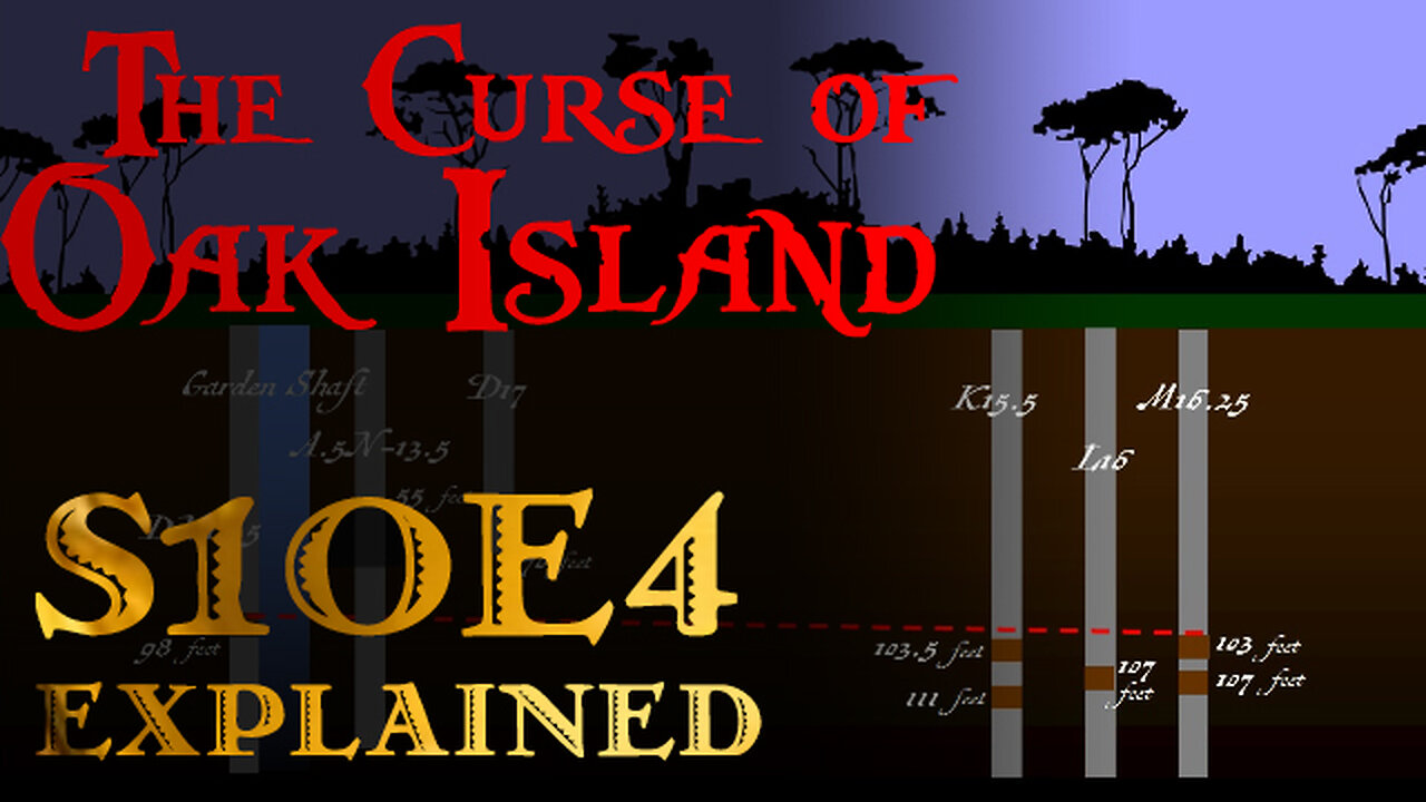 The Curse of Oak Island Season 10, Episode 4 Explained