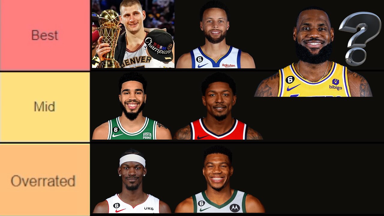 Ranking Every Nba Player Best Nba Player Tier List