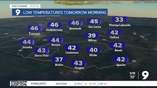 Warmer temperatures return for the end of the week