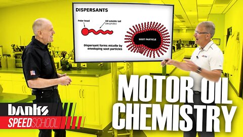 What's in synthetic motor oil | Banks Speed School Ep 2