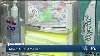 Should you have to wear a mask in public?
