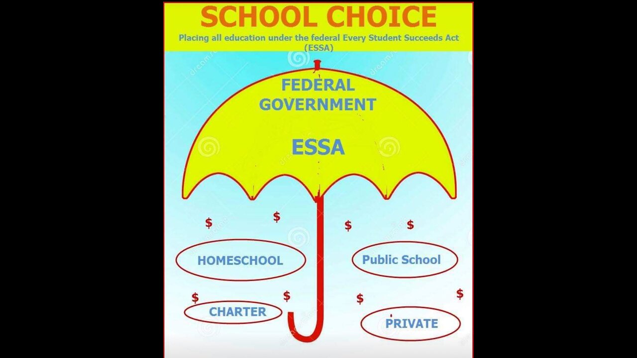 So You Think You Know School Choice - Introduction