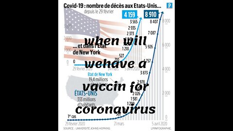 when will we have a vaccine for coronavirus