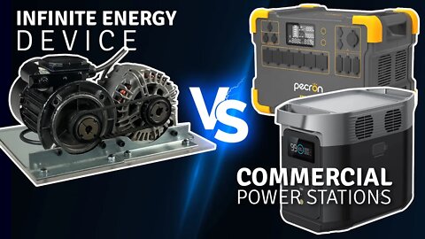 INFINITE ENERGY GENERATOR VS PECRON E2000 & ECOFLOW DELTA 2 - Review and Tests